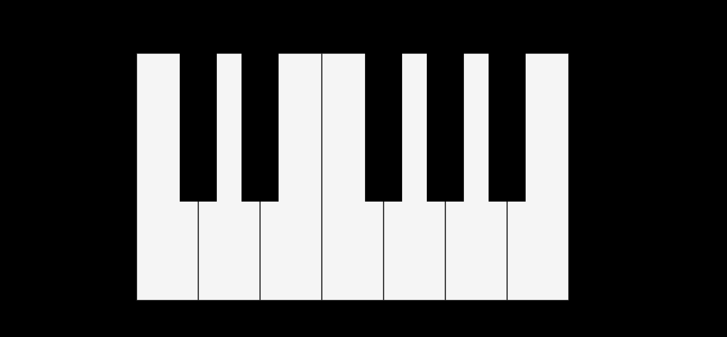 DigitalPiano digitalpiano